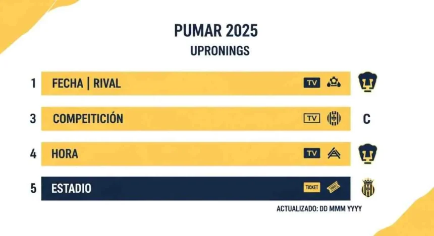Calendario Pumas 2025