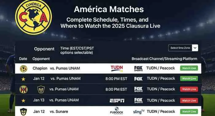 Partidos América: Calendario Completo, Horarios y Dónde Ver en Vivo Clausura 2025