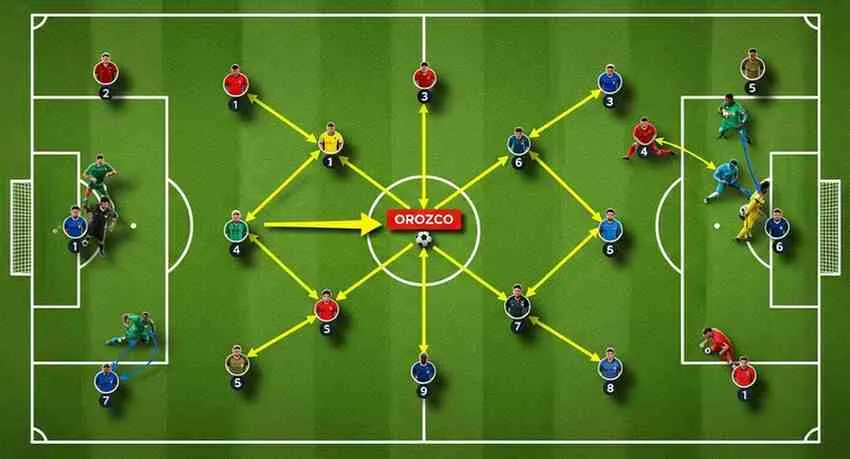 Jesús Orozco se despide de Chivas