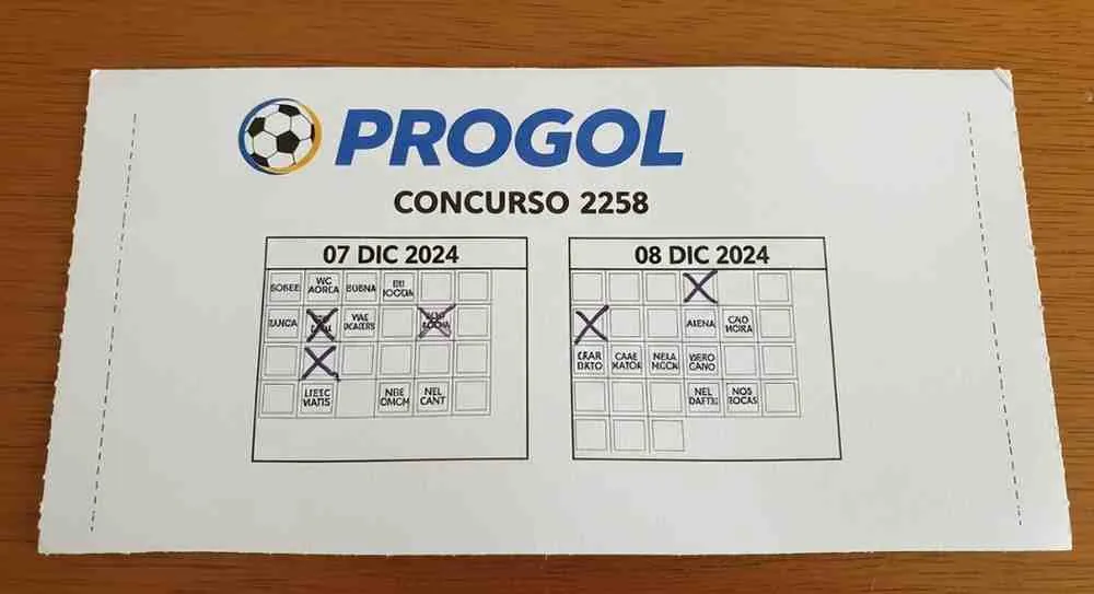 Quiniela Progol 2258: Guía, Partidos y Pronósticos 7-8 Dic