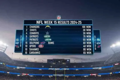 Resultados Semana 15 NFL 2024-25