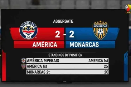 Resultado América vs Monarcas Morelia Semifinal 2019 | 2-0