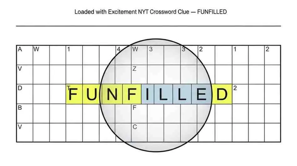 loaded with excitement nyt crossword clue